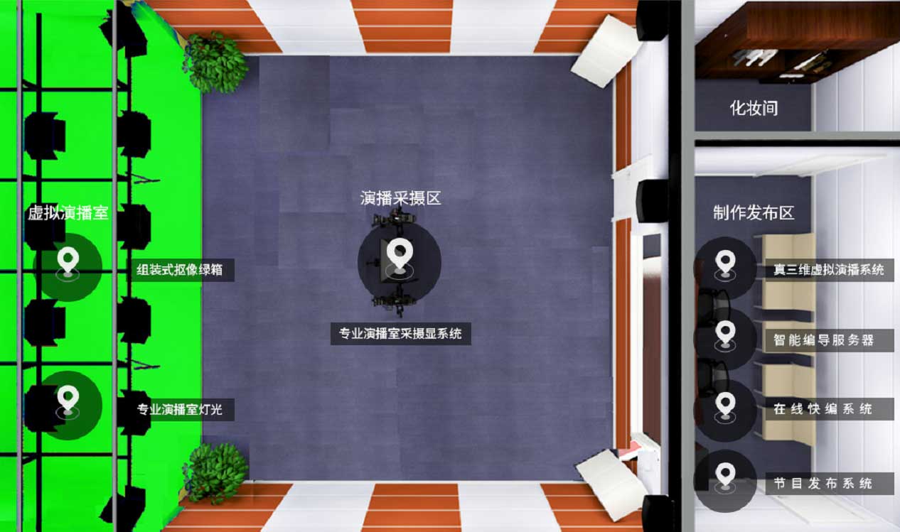 搭建虛擬演播室系統注意有什么優勢
